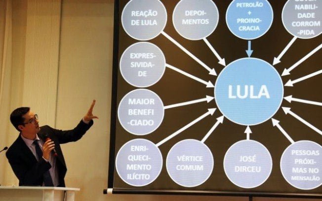 Cármen Lúcia mantém decisão que condenou Deltan a pagar R$ 75 mil a Lula no caso do PowerPoint – Política – CartaCapital