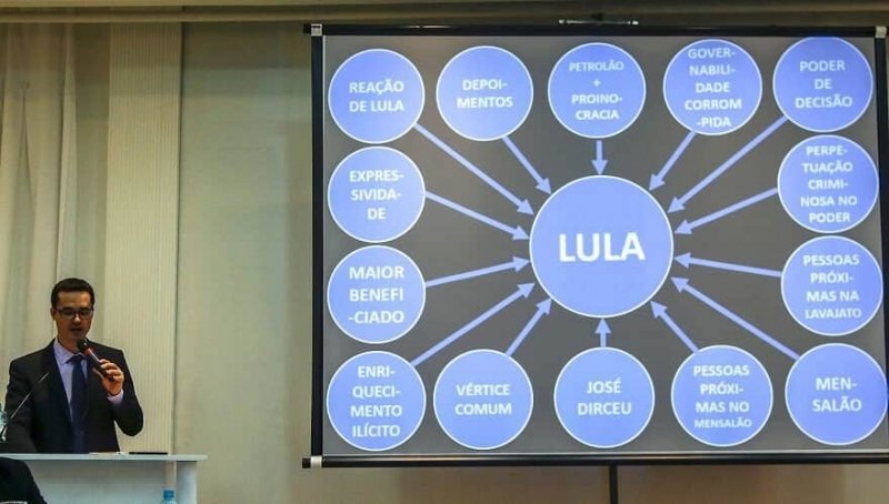 Mantida decisão que condenou Deltan Dallagnol a indenizar Lula por PowerPoint